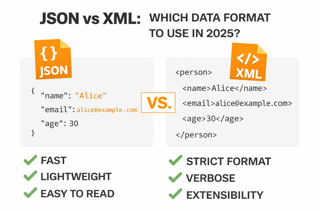 JSON vs XML: Which Data Format to Use in 2025?